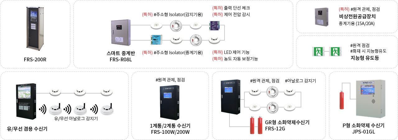 제품사진